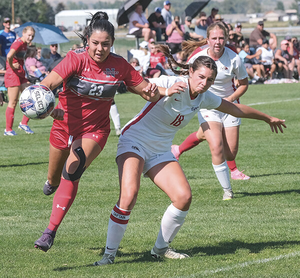 Nayeli Aguayo (left) works her way around a Casper College defender during their contest on Saturday. The Trappers split their home contests with a 3-0 win over Gillette College but lost to the Thunderbirds 1-0 on Saturday.